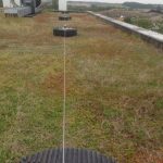 Wigan Fall protection, work at height Fall Protection Wigan